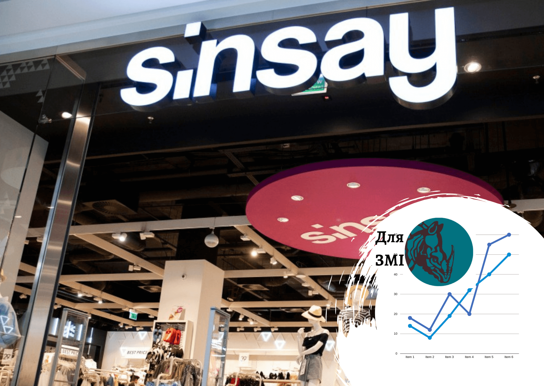 The owner of the Reserved, Sinsay, Cropp and Mohito stores imitated an exit from the Russian market - market data by Pro-Consulting. FORBES